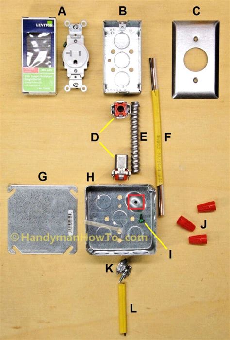 electrical junction box under sink|under sink electrical outlet wiring.